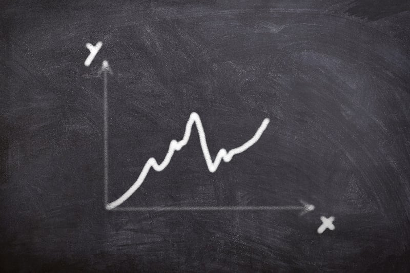 Keywords Optimization